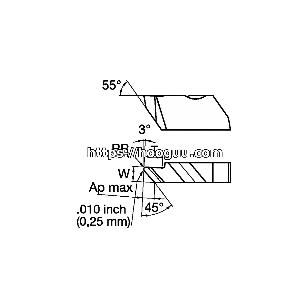 Original Kennametal NPD3002RK KCU25 Carbide Grooving/Parting Insert | Steel